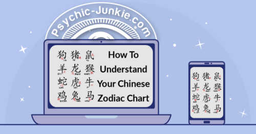 Chinese And Western Astrology Compatibility Chart