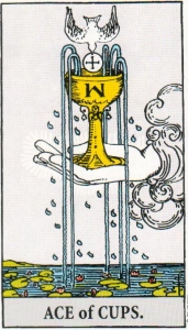 Ace of Cups Tarot Card Meaning