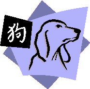 Dog Chinese Astrology Animals