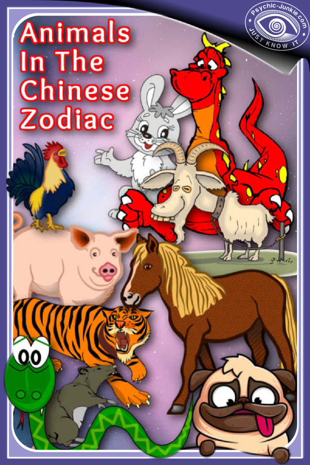 List of Chinese zodiac animals and years in order with attributes.