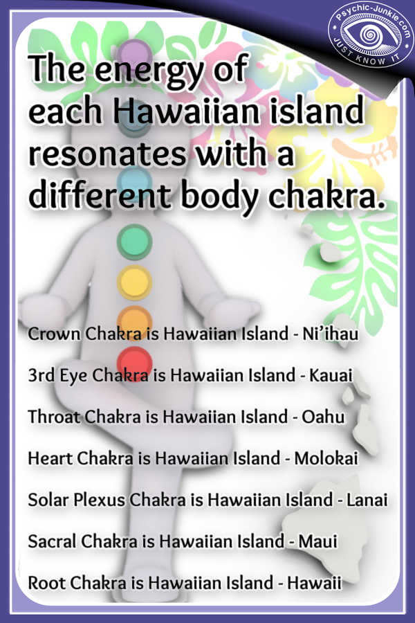 The Hawaiian Chakra System