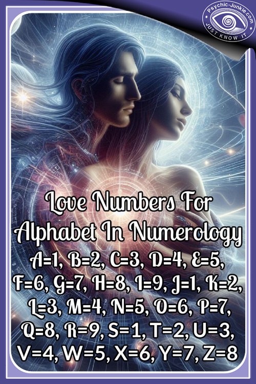 Sum Up Your Love Life Prediction By Numerology