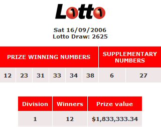 The winning lottery numbers