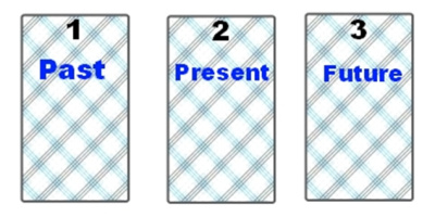 Basic 3 Card Tarot Spread