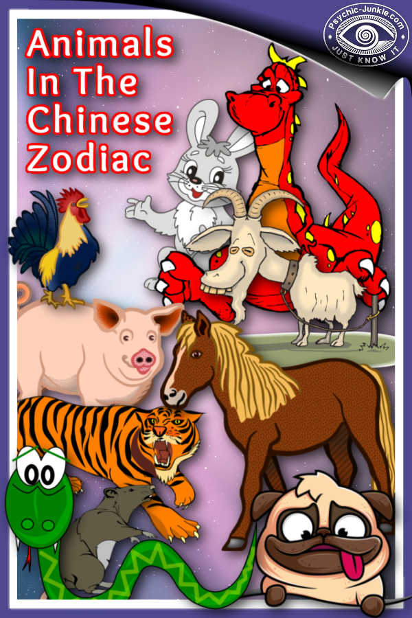 List of Chinese zodiac animals and years in order with attributes.
