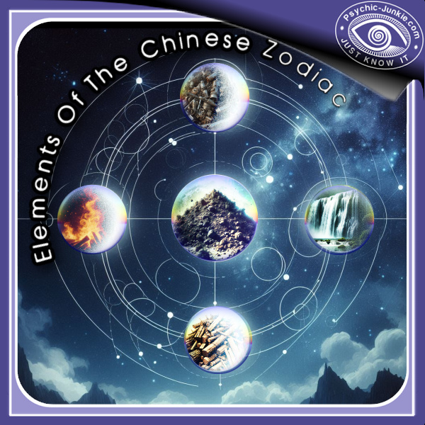 The 5 Elements Of The Chinese Zodiac