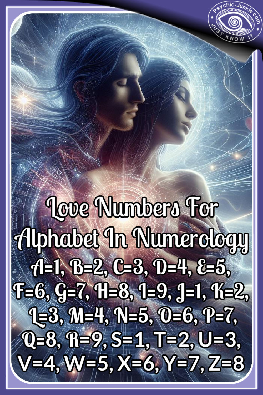 Sum Up Your Love Life Prediction By Numerology