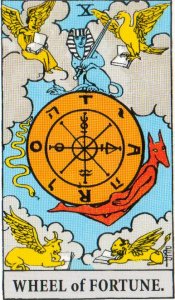 A TarotVision of the Wheel Of Fortune